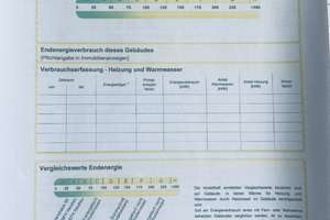 ** KR- Oppum!! Wohlfühlen als Single oder Familie ** – Die vollständige Adresse der Immobilie erhältst du vom Anbieter., 47809 Oppum, Krefeld – Vorschaubild 21