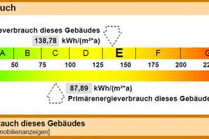 Skandinavischer Wohntraum / Wohnen und Arbeiten im Einklang mit der Natur - einzigartiges Bloc – 38239 Drütte, Salzgitter – Vorschaubild 11
