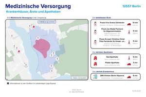 Historische Villa mit Entwicklungspotenzial auf großzügigem Grundstück in Wendenschloß – Die vollständige Adresse der Immobilie erhältst du vom Anbieter., 12557 Köpenick, Berlin – Vorschaubild 30