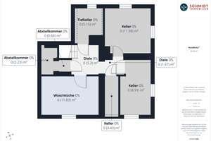 Ideal für Handwerker. 2-3 Parteienhaus, ruhige Lage, schöner Garten, Balkon, Terrasse, Ausbaureserve – Die vollständige Adresse der Immobilie erhältst du vom Anbieter., 70565 Rohr, Stuttgart – Vorschaubild 12