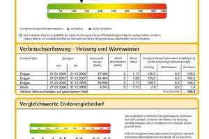 Für Anleger oder Eigennutzer: Komfortable 2 Zimmer-Hochparterre Wohnung in gefragter Uninähe! – Die vollständige Adresse der Immobilie erhältst du vom Anbieter., 38122 Westliches Ringgebiet, Braunschweig – Vorschaubild 14