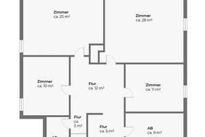 So lässt sich's leben. – Die vollständige Adresse der Immobilie erhältst du vom Anbieter., 22359 Volksdorf, Hamburg – Vorschaubild 10