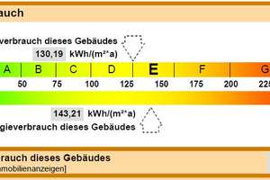 Saniertes 2-Zimmer-Apartment in Oldenburg - Wohnung mit zwei Zimmern sowie Balkon und EBK  – Die vollständige Adresse der Immobilie erhältst du vom Anbieter., 26123 Donnerschwee, Oldenburg (Oldenburg) – Vorschaubild 3