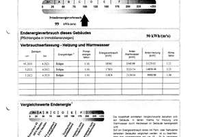Hier bekommt jeder sein Zimmer – und Mama ihren Whirlpool! 6 Zimmer, Garten & große Pläne! – Die vollständige Adresse der Immobilie erhältst du vom Anbieter., 53117 Auerberg, Bonn – Vorschaubild 27