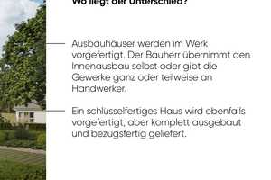 Preisgekrönt selber bauen. Clever wohnen 🔨  | massa Ausbauhaus „LifeStyle 16.01 S“ – Rhein-Erft-Kreis – Vorschaubild 44