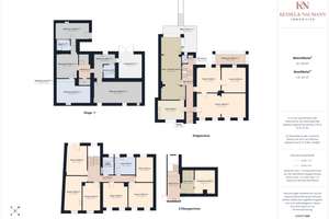 Großzügige Doppelhaushälfte mit ca. 311 m² Wohnfläche und vielseitigem Entwicklungspotenzial – Die vollständige Adresse der Immobilie erhältst du vom Anbieter., 66265 Heusweiler – Vorschaubild 36