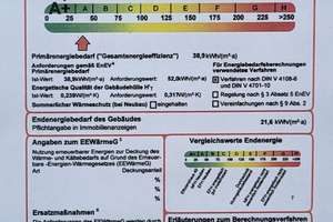 Barrierefrei wohnen, großes Einfamilienhaus fast neu – Die vollständige Adresse der Immobilie erhältst du vom Anbieter., 37181 Hardegsen – Vorschaubild 21