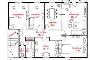 Großzügige 5-Zi.- mit Balkon, Direkter Zugang zu Pegnitzauen zwischen Johannis und Kleinweidenmühle