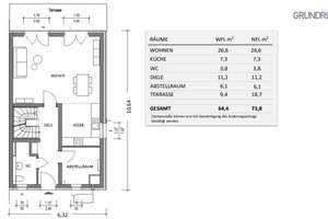 Property thumbnail 4