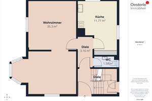Absolute Rarität! Leerstehendes Einfamilienhaus am Stadtpark Feuerbach in Anliegerstrasse. – Die vollständige Adresse der Immobilie erhältst du vom Anbieter., 70469 Feuerbach-Mitte, Stuttgart – Vorschaubild 14