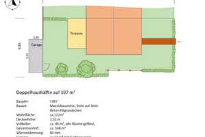 Erstbezug: Freundliche 4-Raum-Doppelhaushälfte in Berlin Lichtenrade (Tempelhof) – Egestorffstr. 5a, 12307 Berlin – Vorschaubild 33