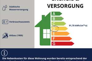 Moderne Kaßberg-Whg. mit EBK & Balkon !! – Leonhardtstraße 20, 9112 Kaßberg, Chemnitz – Vorschaubild 7