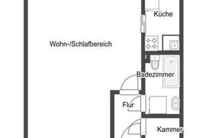 Renditestark & Zentral: Gepflegtes 1-Zimmer-Appartement in München-Laim! – Die vollständige Adresse der Immobilie erhältst du vom Anbieter., 80687 St. Ulrich, München – Vorschaubild 7