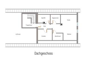 Garten Paradies - Idyllisches großzügiges Anwesen / Bauernhof / Dreifamilienhaus nähe Erding – Die vollständige Adresse der Immobilie erhältst du vom Anbieter., 85435 Erding – Vorschaubild 9