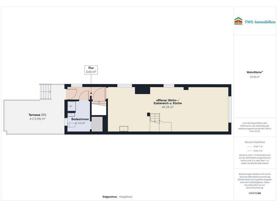 Erdgeschoss Haupthaus