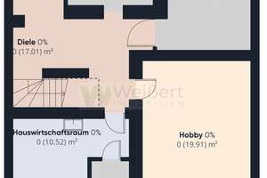 Charmantes Einfamilienhaus mit 640 m² großem Grundstück & 
7 Zimmern in familienfreundlicher Lage v – Die vollständige Adresse der Immobilie erhältst du vom Anbieter., 25587 Münsterdorf – Vorschaubild 19