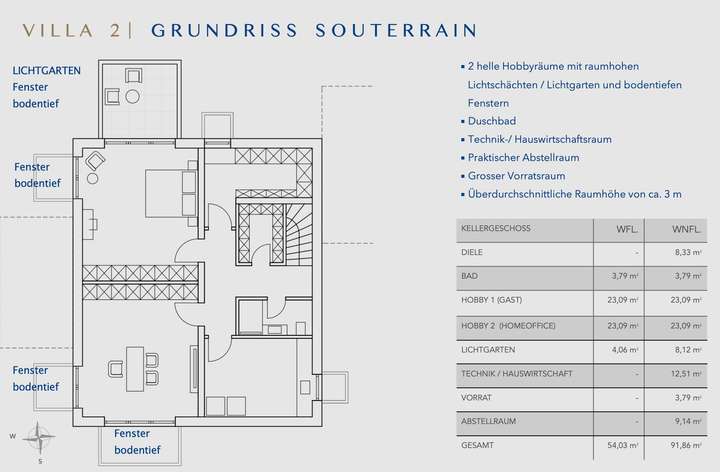Grundriss Souterrain ohne UK