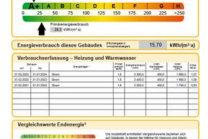modernes & neuwertiges Einfamilienhaus im wunderschönen Alfdorf – Die vollständige Adresse der Immobilie erhältst du vom Anbieter., 73553 Alfdorf – Vorschaubild 48