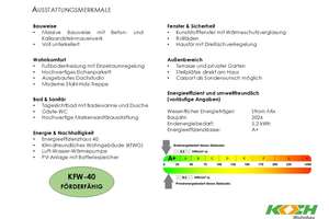 Familiengerechte Reihenhäuser in Heitersheim – Wohnen im Baugebiet „Staaden III“ – Im Staaden 15-21, 79423 Heitersheim – Vorschaubild 12