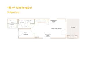 145m² Familienglück ReihenENDhaus in Nürnberg *KFN* - ökologisch und regenerativ wohnen! – Volkacher Straße 34, 90427 Großgründlach, Nürnberg – Vorschaubild 27