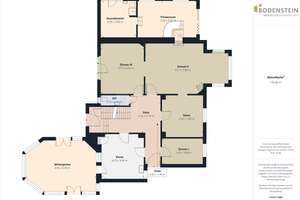 Stilvoll leben in historischer Eleganz –  Villa mit weitläufigem Parkgrundstück zu verkaufen – Die vollständige Adresse der Immobilie erhältst du vom Anbieter., 55262 Heidesheim am Rhein – Vorschaubild 66