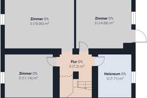 **Idyllisches Einfamilienhaus mit guter Raumaufteilung, schöner Gartenfläche, Garage uvm. - ruhige L – Donnersbergkreis – Vorschaubild 29