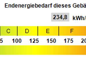 Großzügiges Familiendomizil mit Garten in Toplage! – Die vollständige Adresse der Immobilie erhältst du vom Anbieter., 72393 Burladingen – Vorschaubild 28