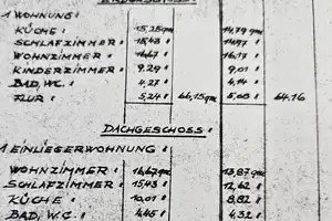 Haus für Familie mit handwerklichem Geschickt. Traumhafter Blick auf unbebaute Wiesen. Großer Garten – Frankenstraße 16, 38116 Braunschweig – Vorschaubild 8