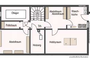 EXKLUSIVES GEWERBE-WOHNHAUS IN JESINGEN – Die vollständige Adresse der Immobilie erhältst du vom Anbieter., 73230 Kirchheim unter Teck – Vorschaubild 33