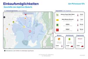 ***Blick aufs Wasser in erster Reihe am Pichelssee – Ruhe, Natur und exklusives Wohnen*** – Die vollständige Adresse der Immobilie erhältst du vom Anbieter., 13595 Wilhelmstadt, Berlin – Vorschaubild 16