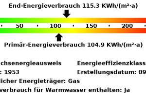 Property thumbnail 25
