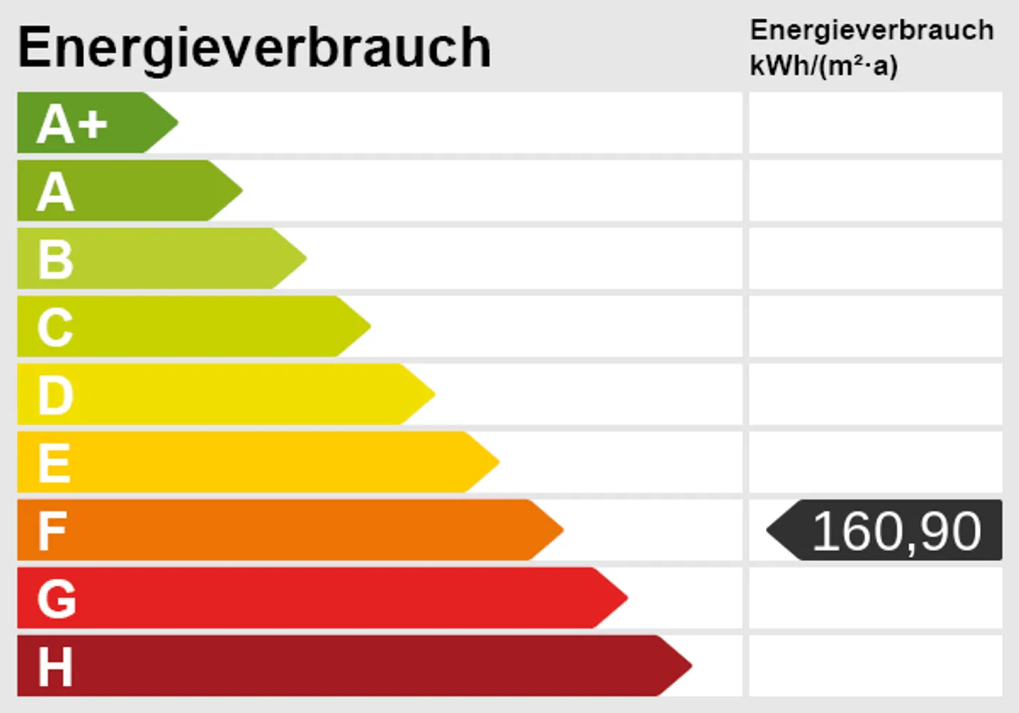 ***Sanierungsobjekt : Wohnen und Arbeiten unter einem Dach***, Ludwigslust Parchim Kreis – Bild 4