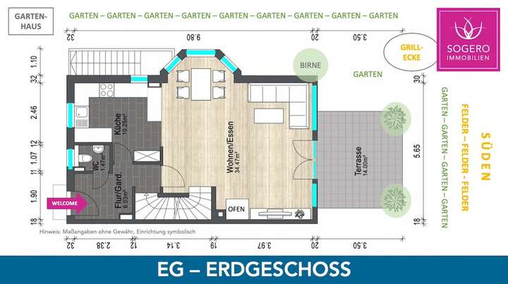 EG - G.RISS