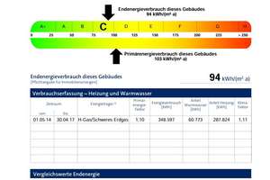 Gut geschnittene und bezugsfreie 2-Zimmer-Dachgeschossswohnung mit Balkon in Oldenburg/Eversten – Die vollständige Adresse der Immobilie erhältst du vom Anbieter., 26131 Eversten, Oldenburg (Oldenburg) – Vorschaubild 19