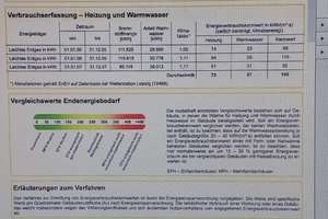 Sonnige 4-Zimmer Wohnung in Leipzig`s Südvorstadt, von privat – Fichtestrasse 5, 4275 Südvorstadt, Leipzig – Vorschaubild 14