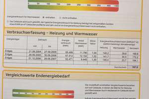 Mehrfamilienhaus mit 6 Wohnungen und sehr guter Anbindung nach Dresden – Burgwartstraße 10, 1705 Freital – Vorschaubild 31