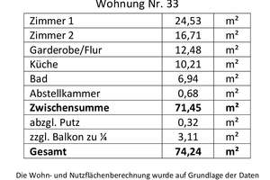 Top Lage: Renovierte 2-Zimmer-Wohnung mit Balkon
und Tiefgaragenstellplatz in HD-Handschuhsheim – Die vollständige Adresse der Immobilie erhältst du vom Anbieter., 69121 Handschuhsheim, Heidelberg – Vorschaubild 25