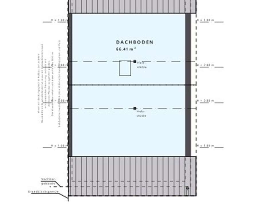 Dachboden mit Potenzial