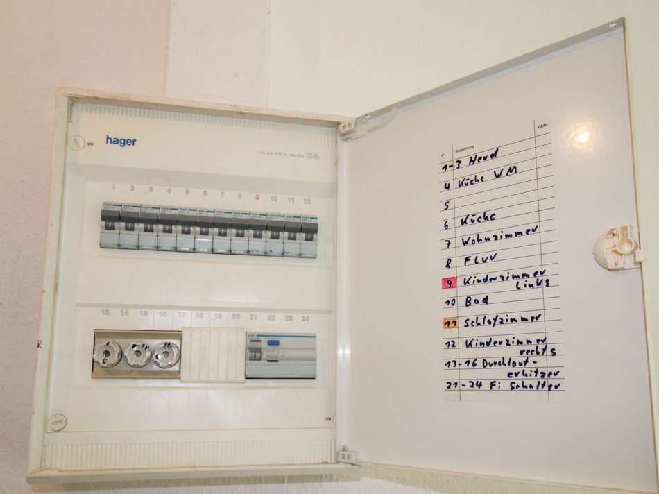 Stromzähler