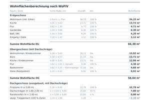 Freistehendes Haus mit viel Potential in Mömbris – 2 Wohneinheiten möglich, großes Grundstück – Die vollständige Adresse der Immobilie erhältst du vom Anbieter., 63776 Mömbris – Vorschaubild 22