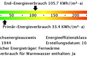 *Terrasse+Garten+Balkon*Tageslichtbäder*kernsaniert* – Südseestr. 2, 45357 Gerschede, Essen – Vorschaubild 16