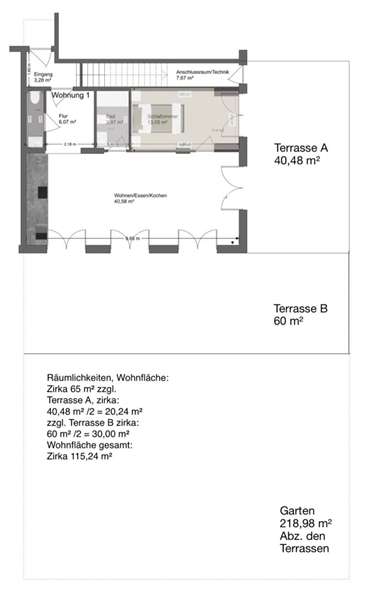 Grundriß + Terrassen + Garten