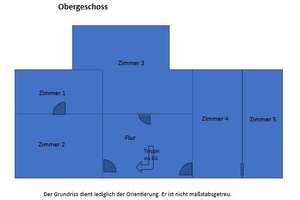 Ihr zukünftiges zu Hause wartet auf Sie! – Daßlitz 21, 7957 Langenwetzendorf – Vorschaubild 17