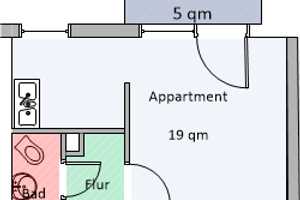 Wohnung Mieten Dortmund Aplerbeck | feinewohnung.de