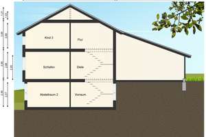 Haus mit gutem Standard und weiteren, beheizten 49 m² im Untergeschoss – Die vollständige Adresse der Immobilie erhältst du vom Anbieter., 72202 Nagold – Vorschaubild 27