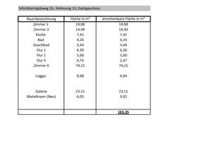 Property thumbnail 22