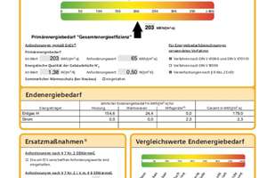 Exklusives Anlageobjekt- mtl. Mieteinnahmen: 8.778,40 € 
Denkmalgeschütztes Wohn- und Geschäftshaus – Die vollständige Adresse der Immobilie erhältst du vom Anbieter., 19053 Altstadt, Schwerin – Vorschaubild 16