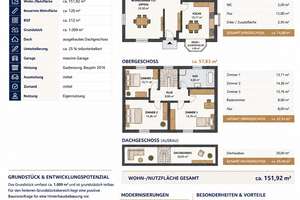 Haus mit 120 m² Wohnfläche in Sendenhorst – Die vollständige Adresse der Immobilie erhältst du vom Anbieter., 48324 Sendenhorst – Vorschaubild 1