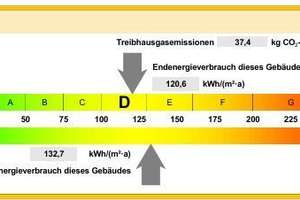 Großzügiges Zweifamilienhaus mit Maisonettewohnung und weitläufigem Garten – Die vollständige Adresse der Immobilie erhältst du vom Anbieter., 91475 Lonnerstadt – Vorschaubild 2