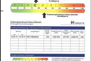 Exklusives Wohnen über den Dächern der Stadt - provisionsfrei – Die vollständige Adresse der Immobilie erhältst du vom Anbieter., 27568 Mitte-Süd, Bremerhaven – Vorschaubild 12